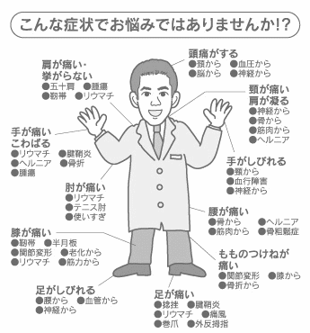 こんな症状でお悩みではありませんか？